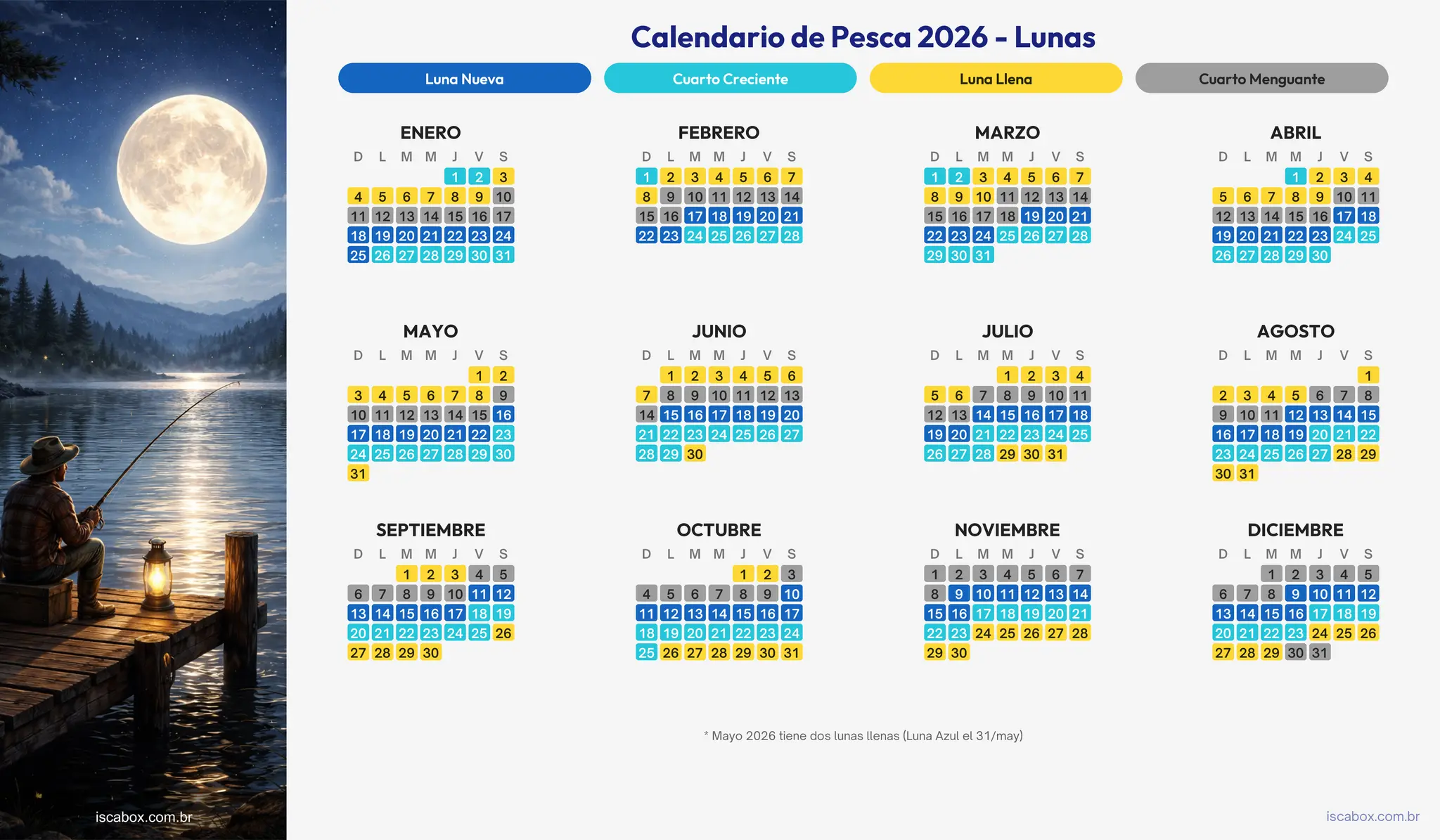 Calendario lunar de pesca 2026 en español con todas las fases de la luna
